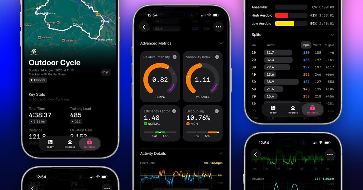 The Outsiders adds four advanced metrics for power-based training