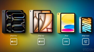 Which iPad is right for you? Here’s what Apple has to say