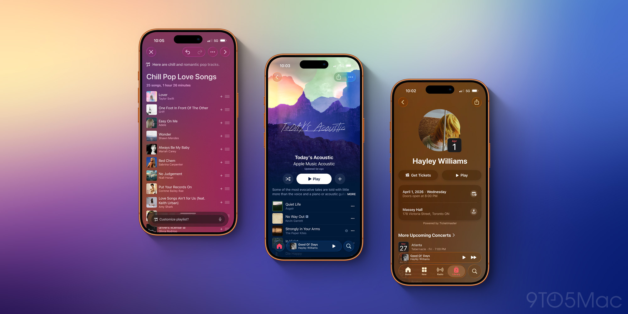 Nouvelles fonctionnalités Apple Music