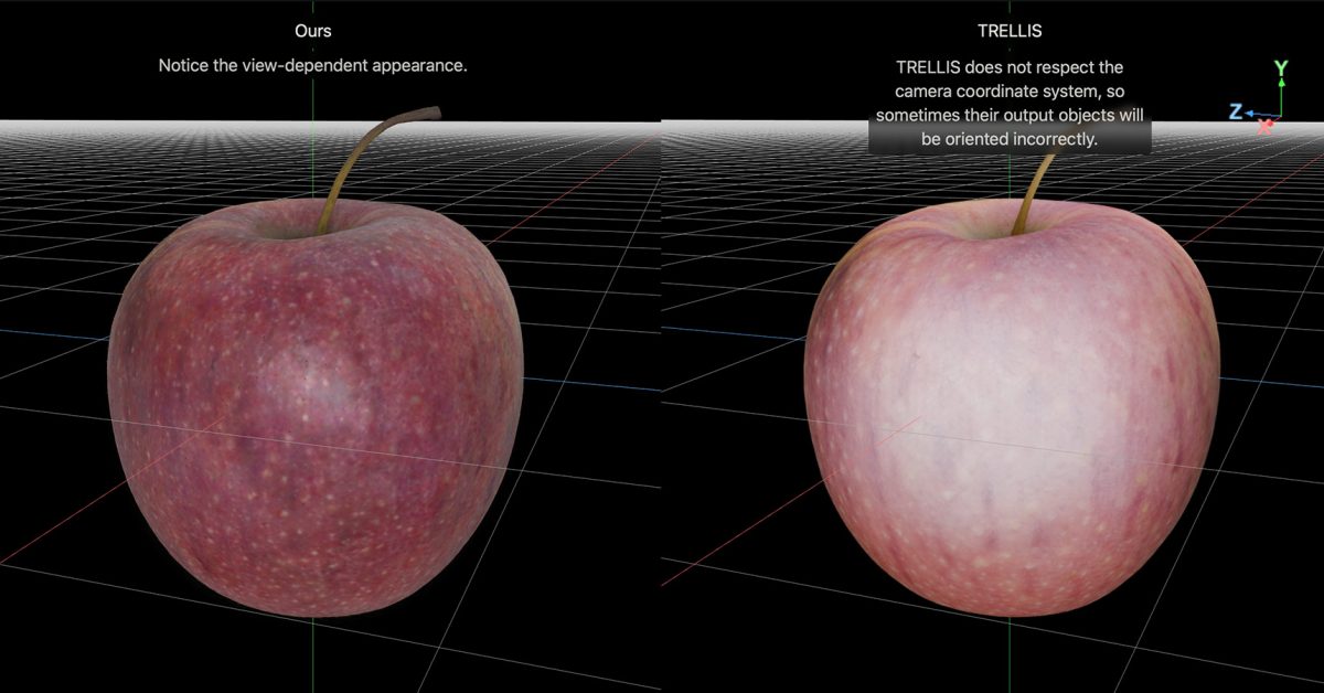 Apple’s new AI model recreates 3D objects with realistic lighting effects from a single image