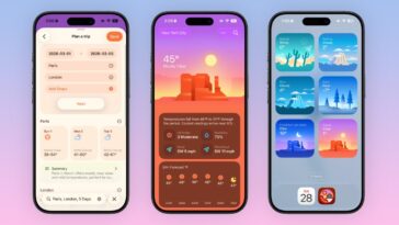 Indie App Spotlight: ‘Weather mini’ packs trip forecasts and more in a beautiful design
