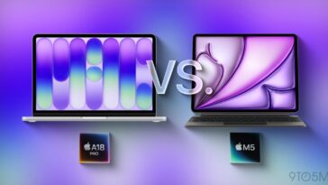 The MacBook Neo may cannibalize more iPads than MacBook Airs