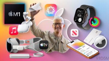 The best (and worst) Apple products under Tim Cook [Video]