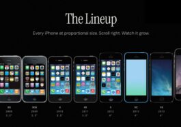 This interactive timeline shows every iPhone size, color, spec, and model ever released