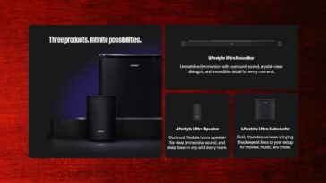 Bose AirPlay speakers see return of the 1990s Lifestyle branding, targets HomePod
