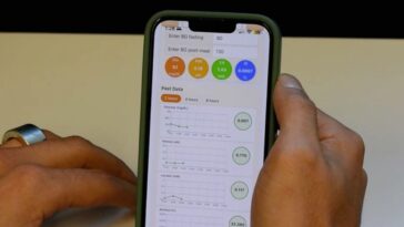 Prototype smart ring cracks the holy grail of non-invasive blood sugar measurement