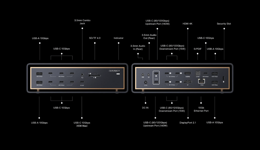 iVANKY FusionDock Ultra : un dock Thunderbolt 5 idéal pour les workflows sur Mac 2 iVANKY FusionDock Ultra