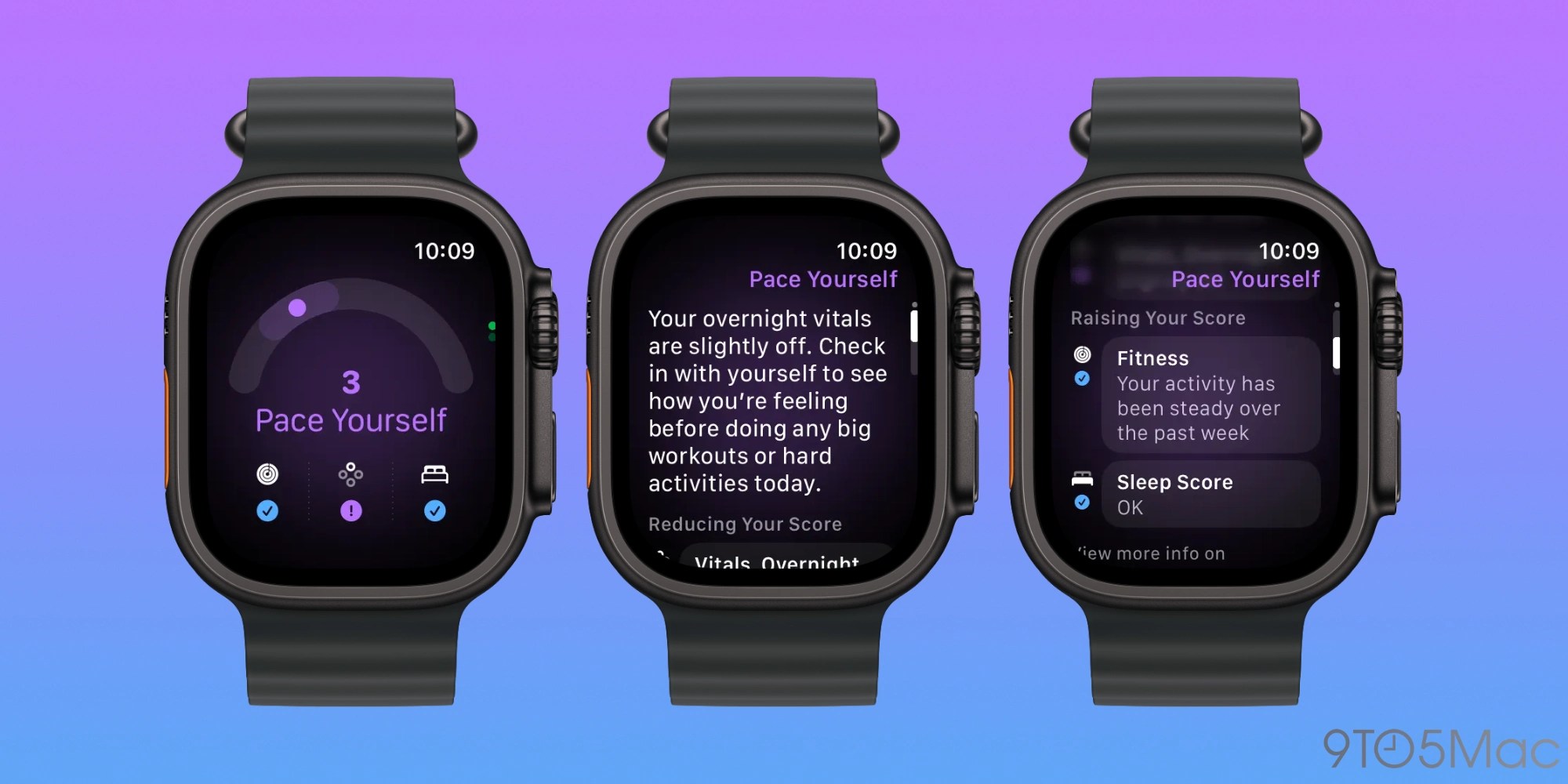1789484423 415 Apple Watch nouvelle application Readiness decouvrez son fonctionnement.webp